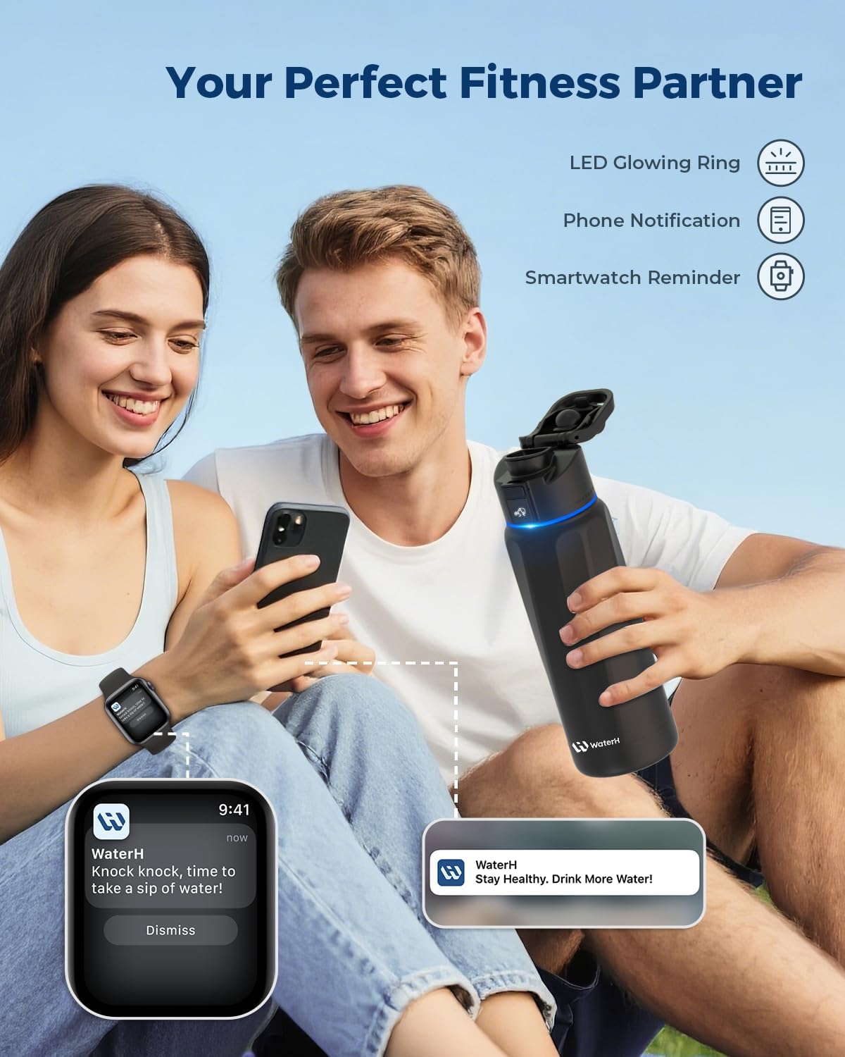 WaterH BOOST-Die einzige Flasche, die Dich erinnert, bevor Dein Körper es tut.