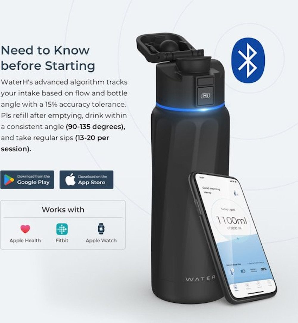 WaterH BOOST-Die einzige Flasche, die Dich erinnert, bevor Dein Körper es tut.